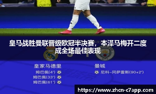 皇马战胜曼联晋级欧冠半决赛，本泽马梅开二度成全场最佳表现
